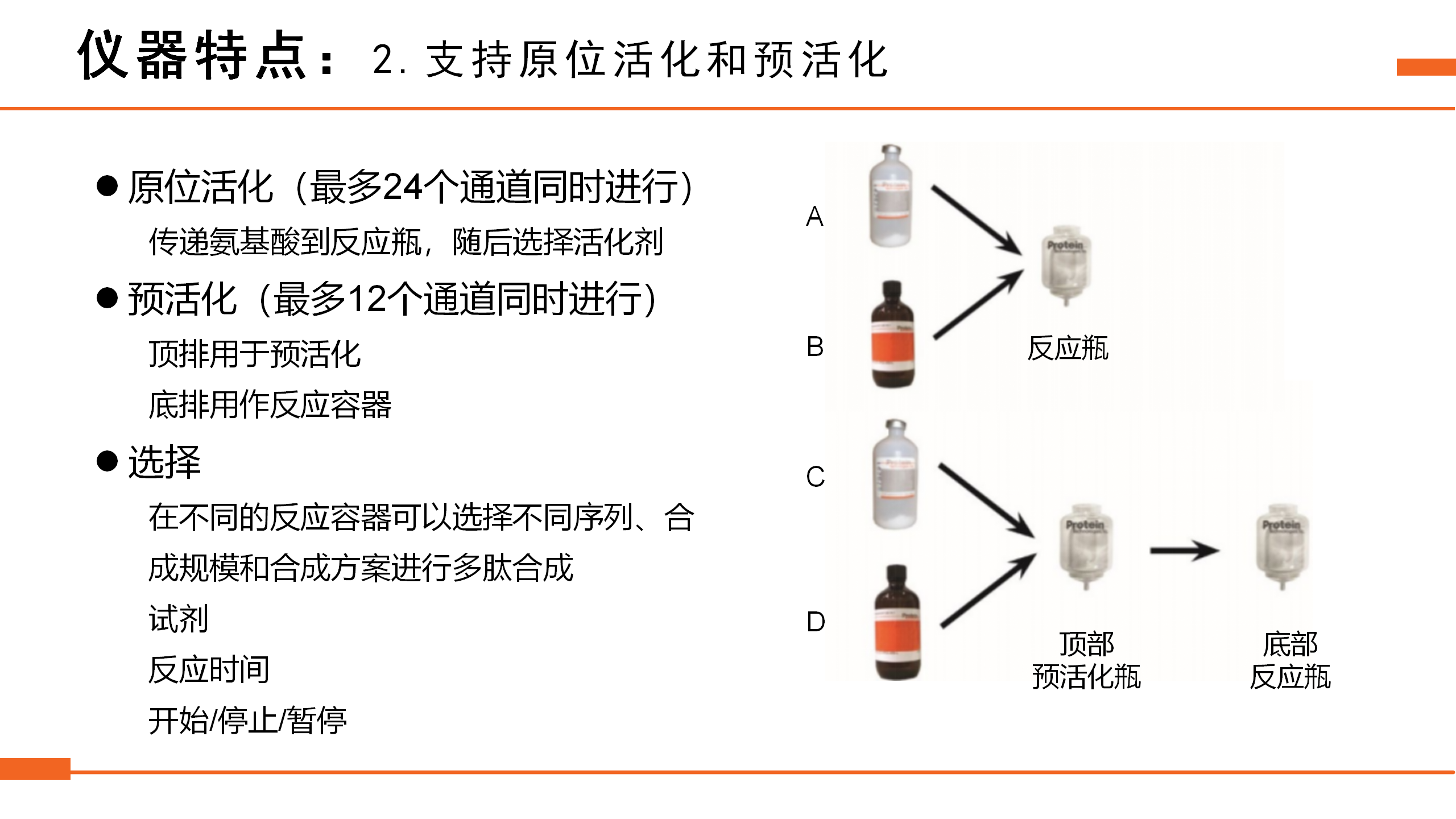 全自动多肽合成仪（详细）-彭秀晓_90.png